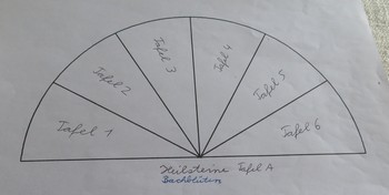 Pendeltafel mit 6 Feldern