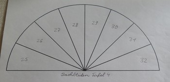 Pendeltafel mit 8 Feldern